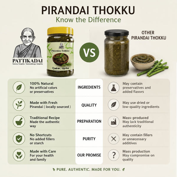 Pirandai Thokku
