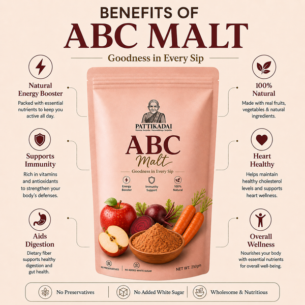 ABC Malt